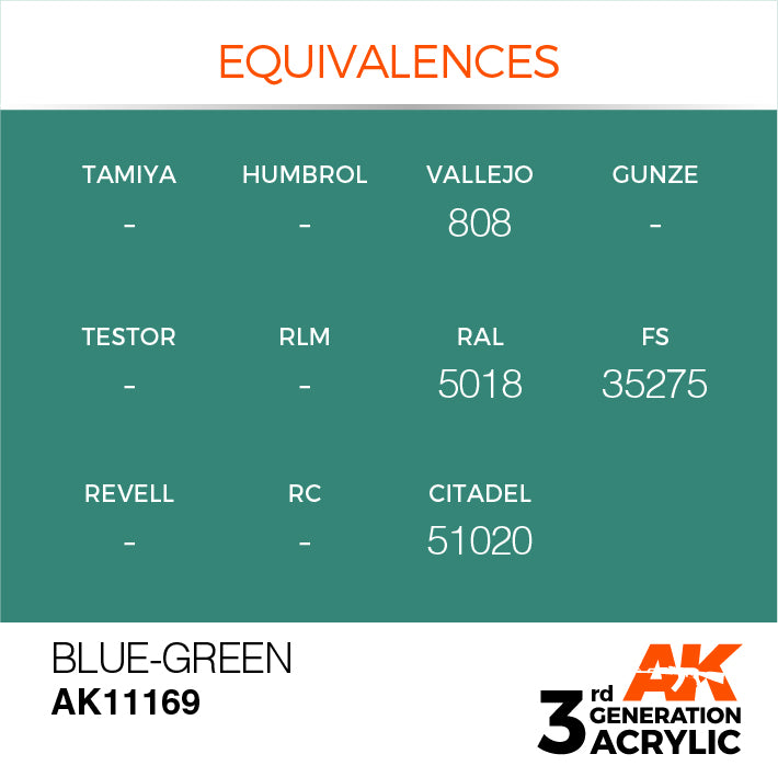 AK Interactive 3rd Gen Acrylic Blue-Green 17ml