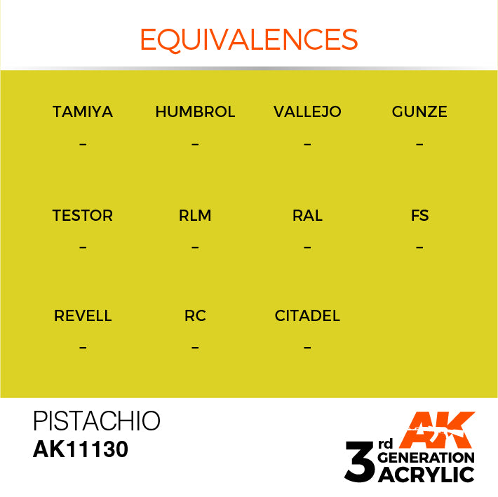 AK Interactive 3rd Gen Acrylic Pistachio 17ml