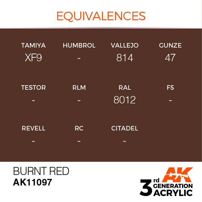 AK Interactive 3rd Gen Acrylic Burnt Red 17ml