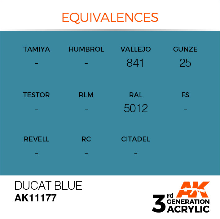 AK Interactive 3rd Gen Acrylic Ducat Blue 17ml