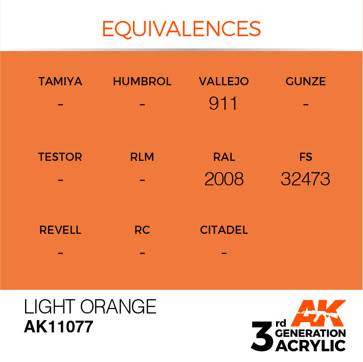 AK Interactive 3rd Gen Acrylic Light Orange 17ml