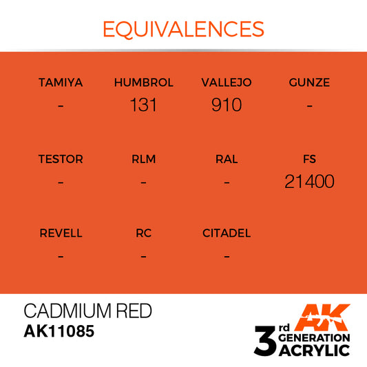 AK Interactive 第三代亚克力镉红 17ml