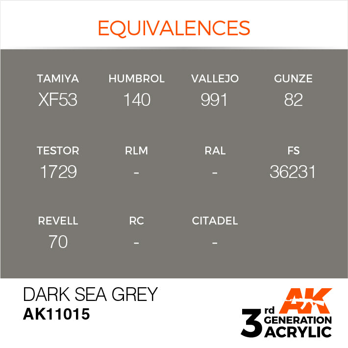AK Interactive 3rd Gen Acrylic Dark Sea Grey 17ml