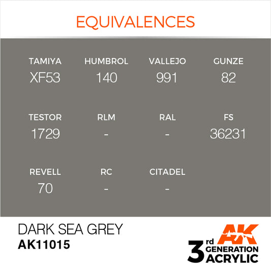 AK Interactive 3rd Gen Acrylic Dark Sea Grey 17ml