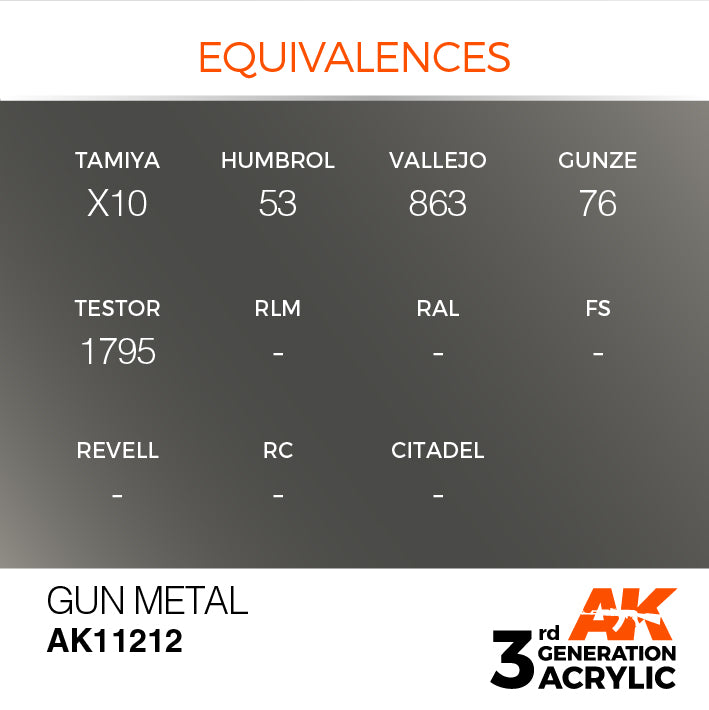 AK Interactive 3rd Gen Acrylic Gun Metal 17ml