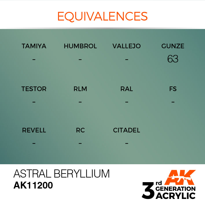 AK Interactive 3rd Gen Acrylic Astral Beryllium 17ml