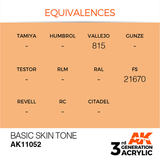 AK Interactive 3rd Gen Acrylic Basic Skin Tone 17ml