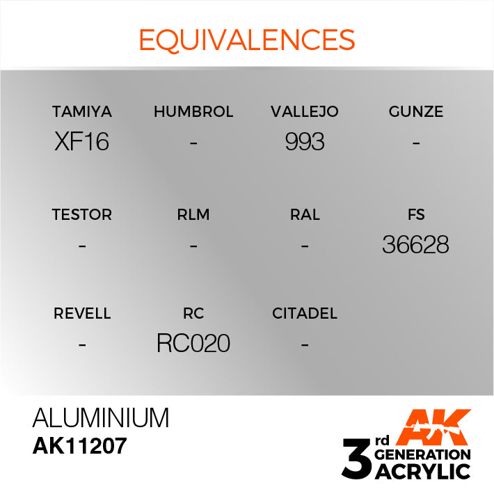 AK Interactive 3rd Gen Acrylic Aluminium 17ml