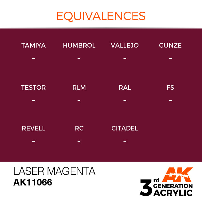 AK Interactive 3rd Gen Acrylic Laser Magenta17ml