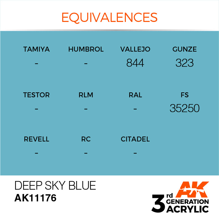 AK Interactive 3rd Gen Acrylic Deep Sky Blue 17ml