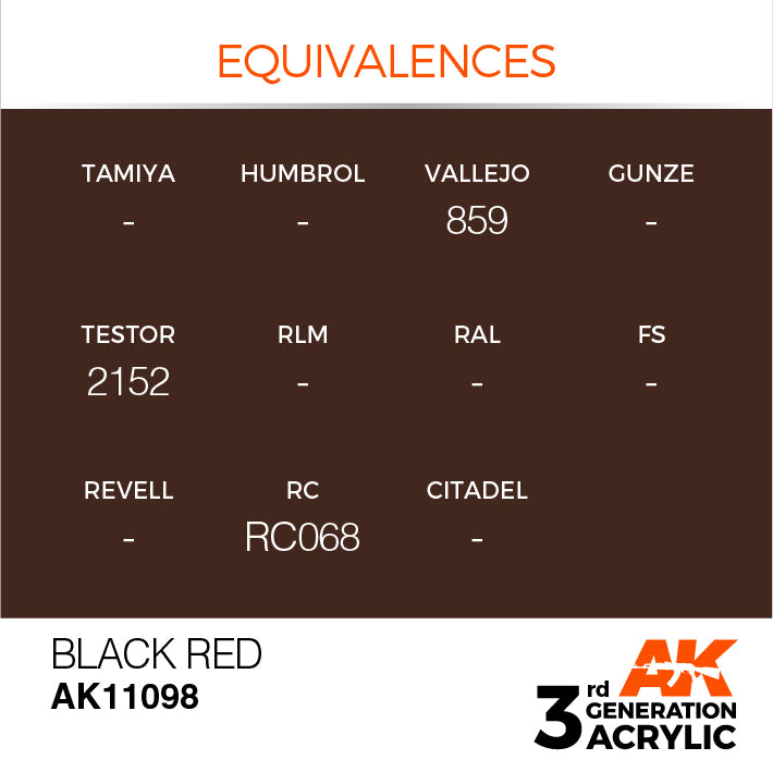 AK Interactive 3rd Gen Acrylic Black Red 17ml