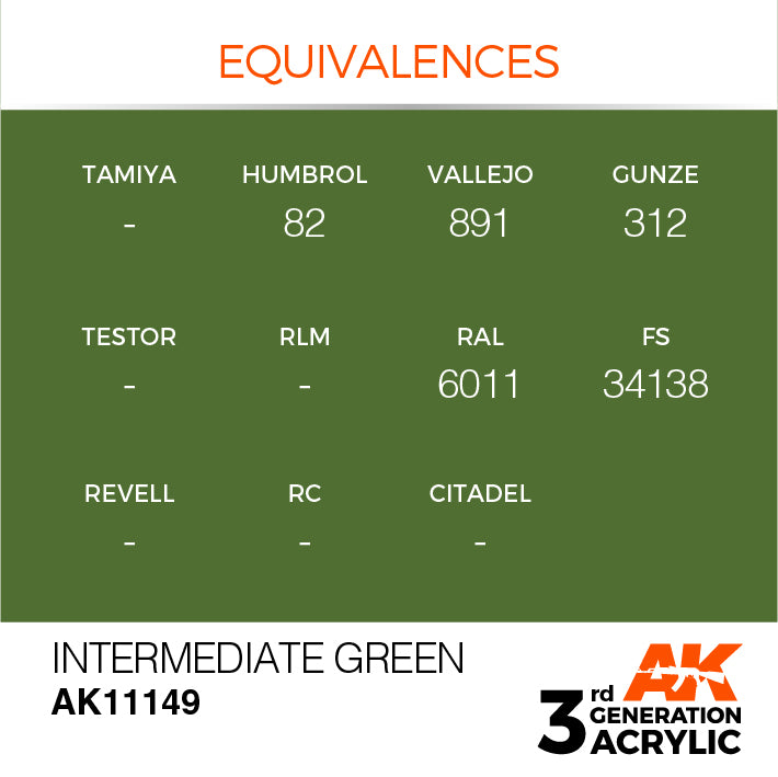 AK Interactive 3rd Gen Acrylic Intermediate Green 17ml