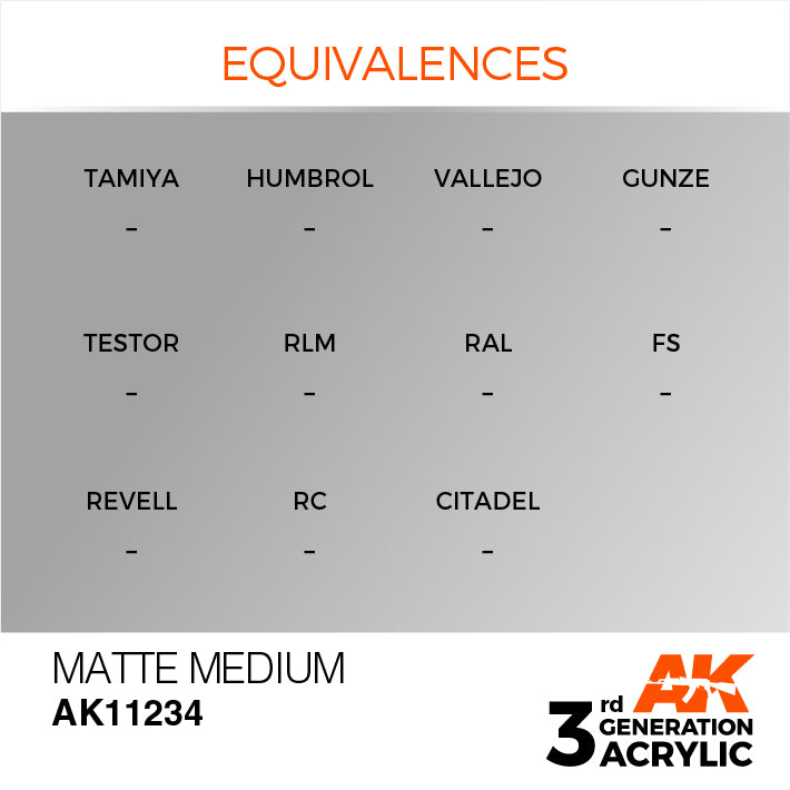 AK Interactive 3rd Gen Acrylic Matte Medium 17ml