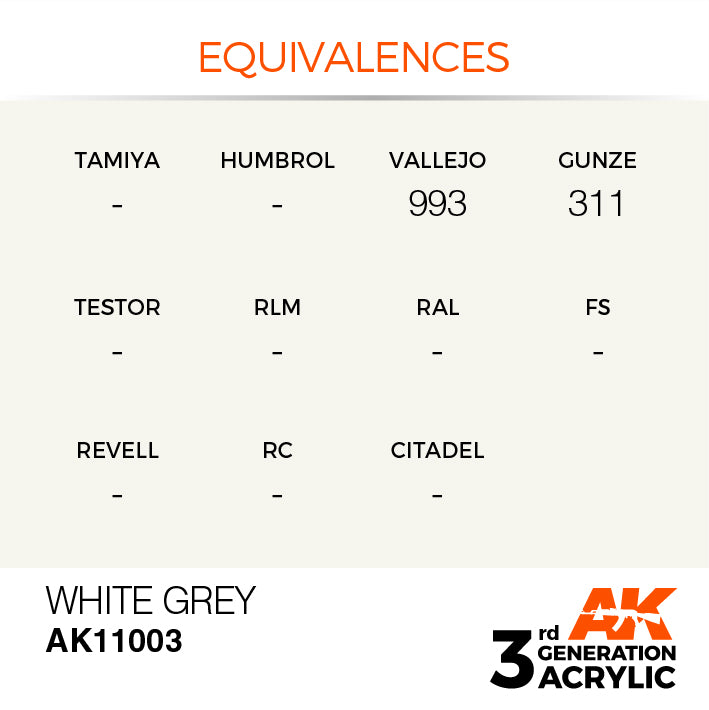 AK Interactive 3rd Gen Acrylic White Grey 17ml