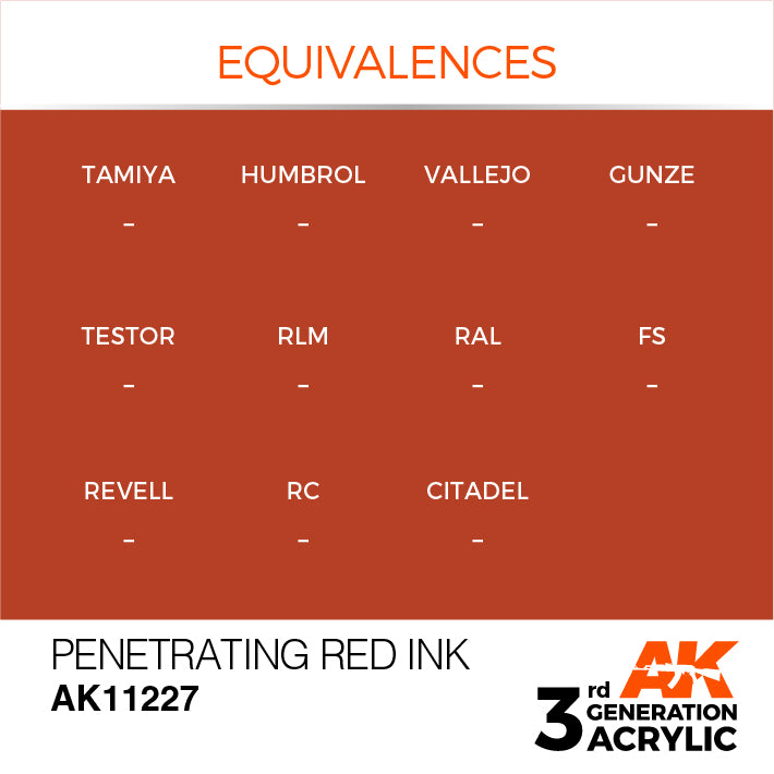 AK Interactive 3rd Gen Acrylic Penetrating Red INK 17ml