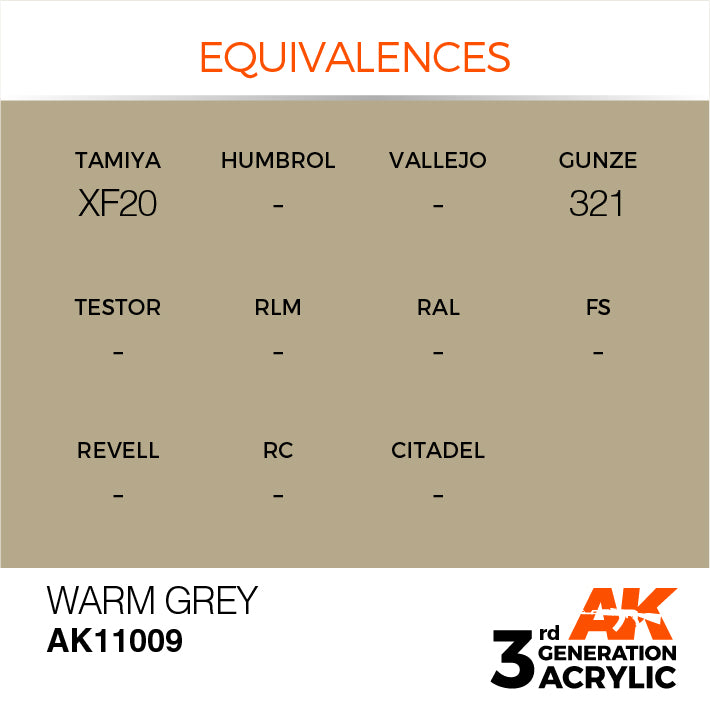 AK Interactive 3rd Gen Acrylic Warm Grey 17ml