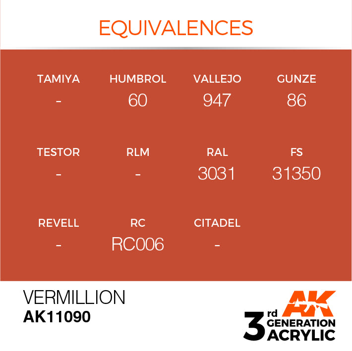 AK Interactive 3rd Gen Acrylic Vermillion 17ml