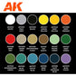 AK Interactive Signature Set Raúl García Latorre (Scottish Tartans Paint Set)