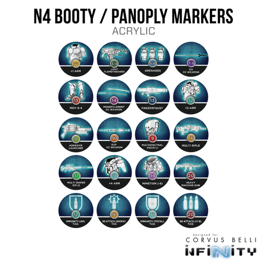 Booty / Panoply Markers