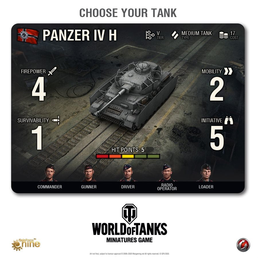 World of Tanks: Starter Set (Panzer IV H. M4A1 Sherman, T-34, Cromwell)
