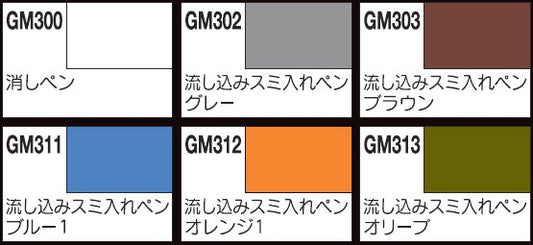高达标记：用于面板衬里的浇注型标记套件
