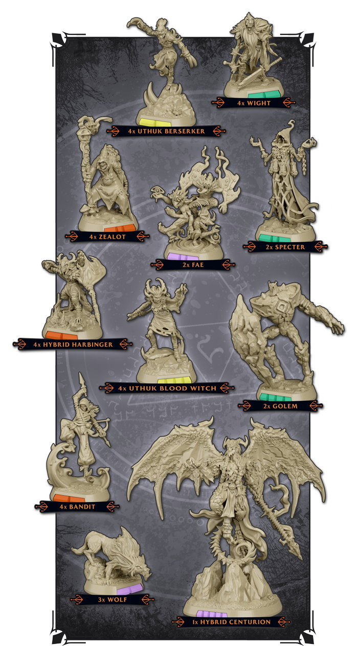 Descent: Legends of the Dark