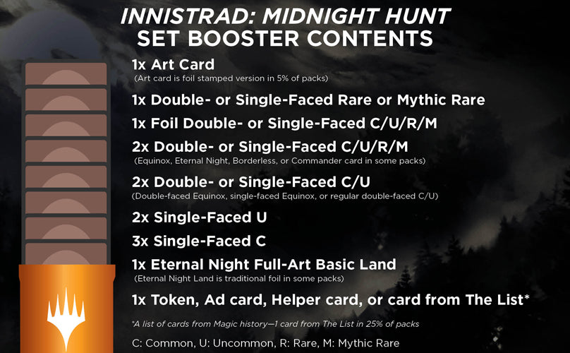 Magic The Gathering - Innistrad: Midnight Hunt Set Booster Pack