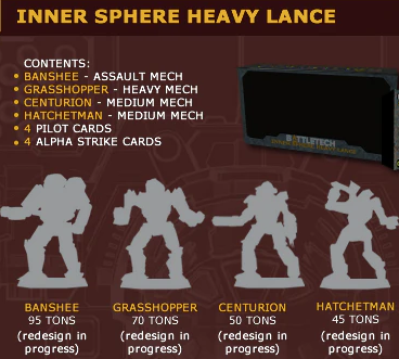 Battletech: Inner Sphere Heavy Lance